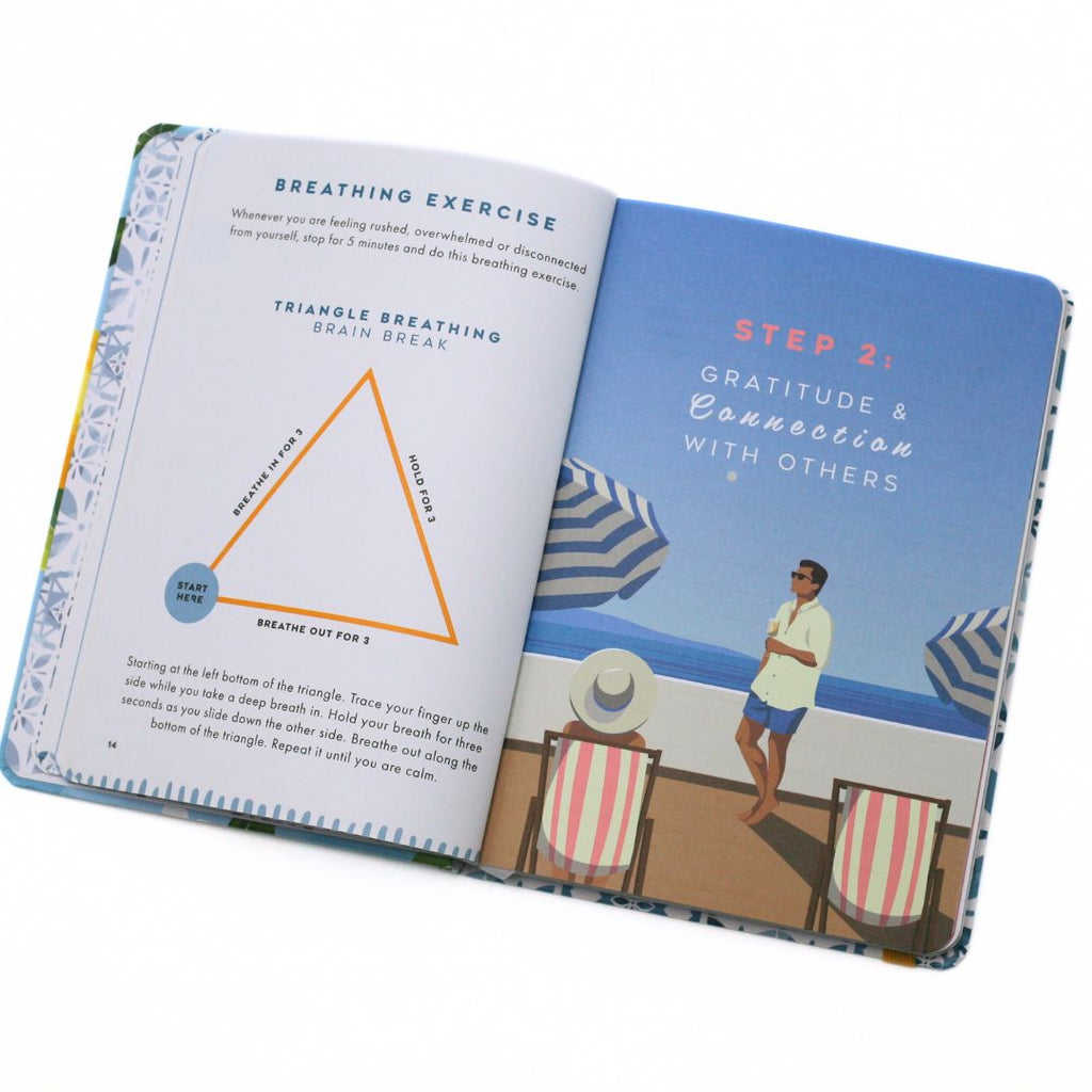 La Dolce Vita Vision Journal